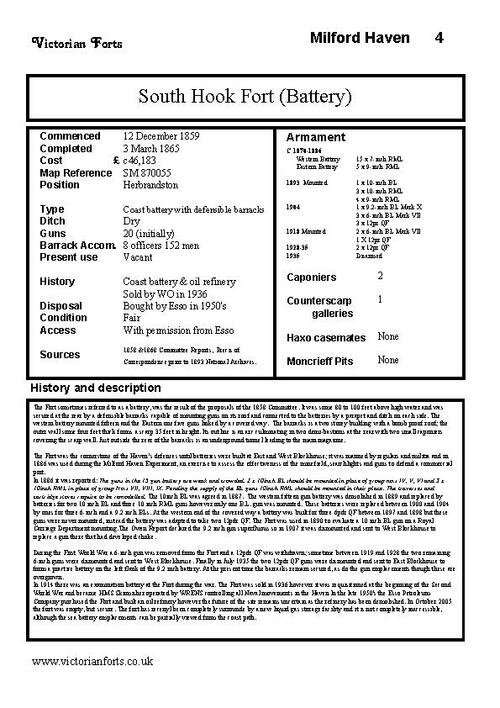 South Hook Fort datasheet